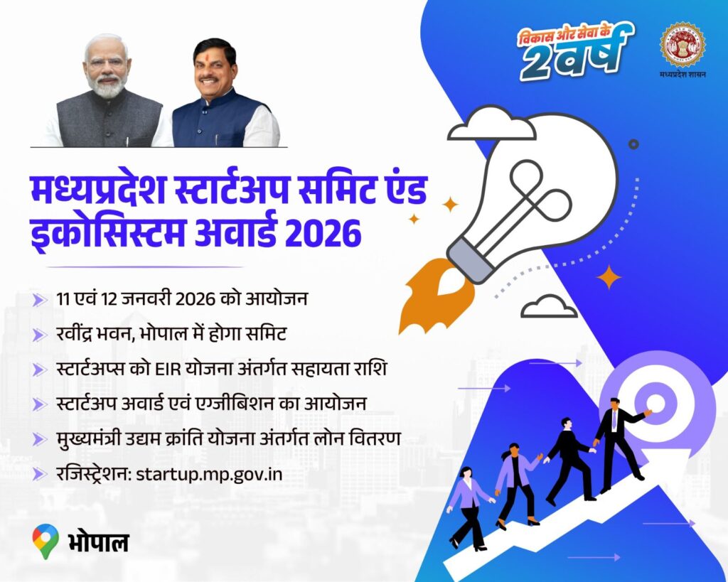 Madhya Pradesh Startup Summit