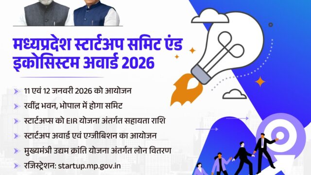 Madhya Pradesh Startup Summit