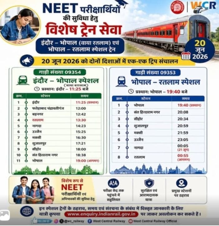 आपदा में अवसर नीट परीक्षा में रेल सुविधा के नाम पर लूट: सकलेचा